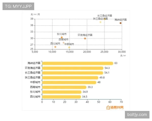 拉菲尼亚超市刷卡那副淡定样，回头看单子我这月房租都不够他一顿饭