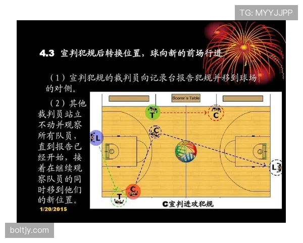 全面解析篮球裁判执裁过程中球权判定规则的具体依据与标准
