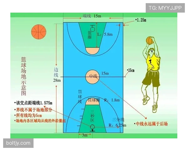 篮球加时赛球权规则解析：开球权和决胜流程如何确定