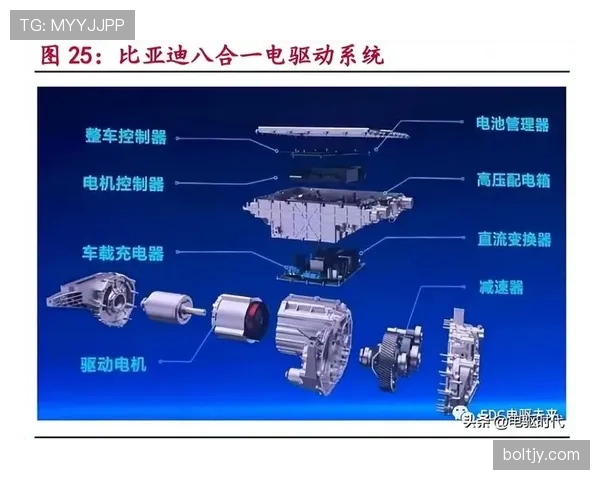 阿诺德与格兰特在传球分布上形成分散驱动趋势
