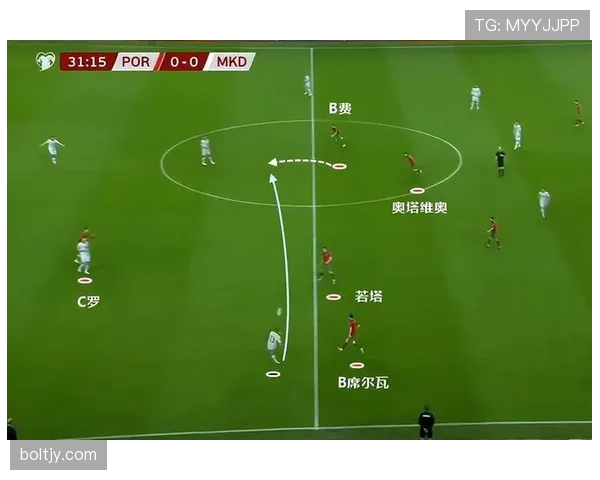葡萄牙世界杯锋线配置达到什么级别
