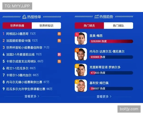 荷兰队世界杯小组赛战报：晋级信息与关键比赛